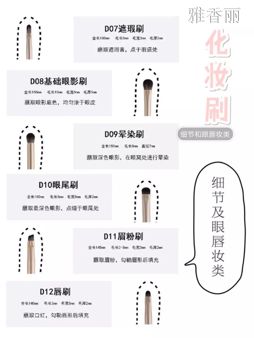 12支午夜色情免费视频的用法圖解（2）